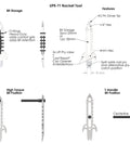 UPK-T1 Rocket Tool (Cast) - UPKnife